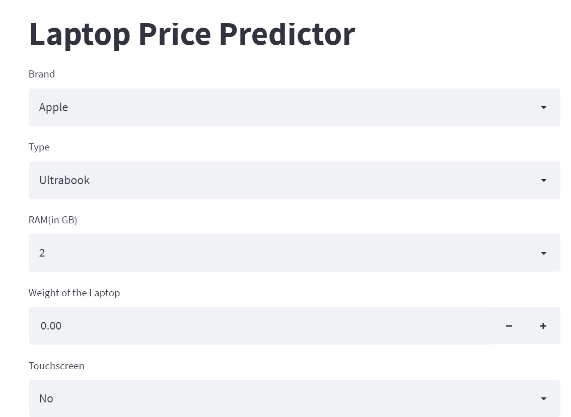 Laptop Price Predictor